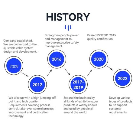 Garrafa de aço inoxidável Snap Hook SK066 para exibição de sinalização